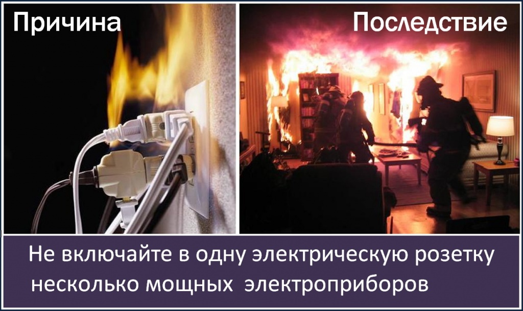 ПОЖАРНАЯ БЕЗОПАСНОСТЬ В ОТОПИТЕЛЬНЫЙ СЕЗОН.